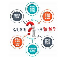 以物聯(lián)網(wǎng)技術(shù)為核心，打造智慧風(fēng)控服務(wù)——記尚德金融與山東省再擔(dān)保集團(tuán)聯(lián)合培訓(xùn)會(huì)議