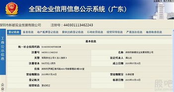 新都實業拓展業務版圖 新增酒水批發與房地產信息咨詢
