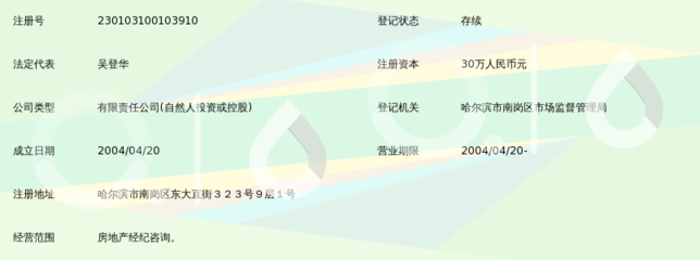 哈爾濱世聯(lián)房地產(chǎn)置業(yè)經(jīng)紀(jì)咨詢 專業(yè)服務(wù)，助您安心置業(yè)
